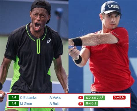 Tennis: Christopher Eubanks live scores, results, fixtures.